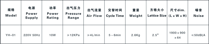 方格式防褥疮气垫